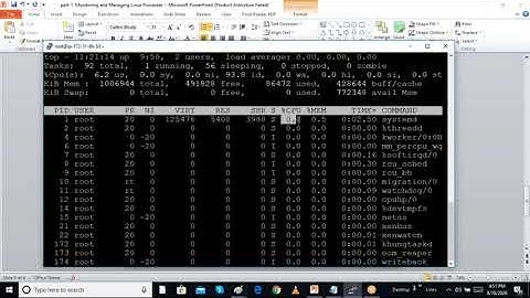 8-2  Monitoring and Managing Linux Processes