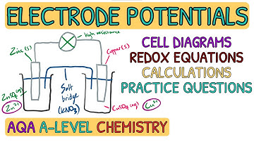 Electrode Potentials and Cells - Everything You NEED To Know｜AQA A Level Chemistry
