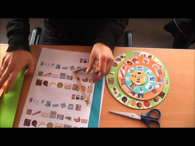 ▷ DIY : Fabriquer une Roue des Emotions - Les petits culottés