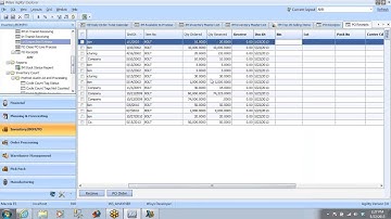 WiSys Agility Explorer - A Customizable Macola Warehouse Management Tool