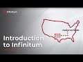 Introduction to Infinitum Electric