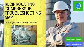20 Reciprocating compressors troubleshooting Tips