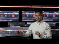 DTEX: AI