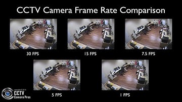 CCTV Security Camera Video Recording Frame Rate Comparison