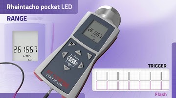 Rheintacho Pocket Strobe LED / 20 RANGE