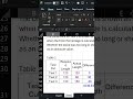 ​ ⁨@abs in excel @parvatiinstitute1505⁩