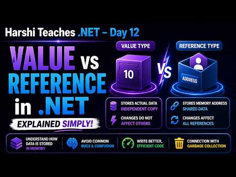 Value vs Reference Types in .NET | Memory Explained | Harshi Teaches .NET | Day 12