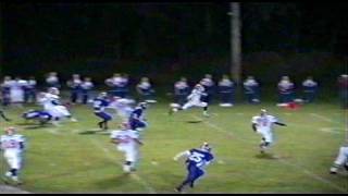 Stuart Scurria 2008 Highlights Content