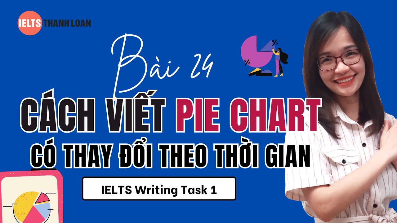 Bài 24: Cách viết PIE CHART trong IELTS WRITING TASK 1 cho người mới (Phần 1) | IELTS Thanh Loan