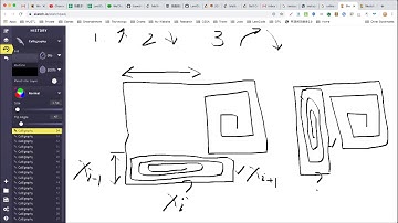【每日一题】335. Self Crossing, 12/11/2019