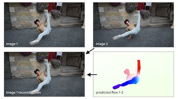 SMURF: Self-Teaching Multi-Frame Unsupervised RAFT With Full-Image Warping