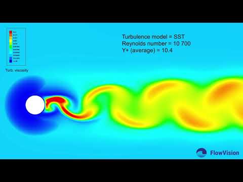 Karman vortex street in FlowVision