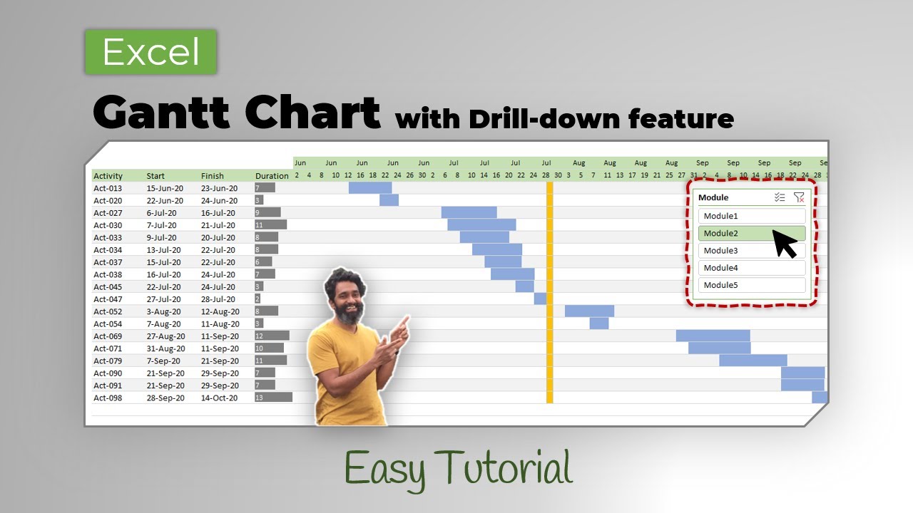 Fancy Gantt Chart