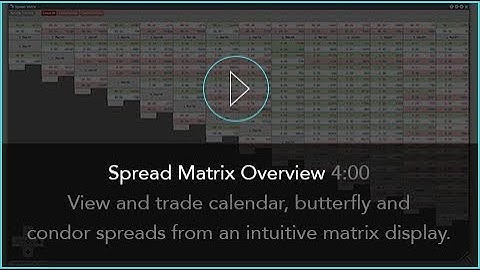 Spread Matrix Overview | TT® Futures Trading Platform
