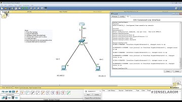 Configuring Router on a Stick, VLANs and 802.1q Trunking