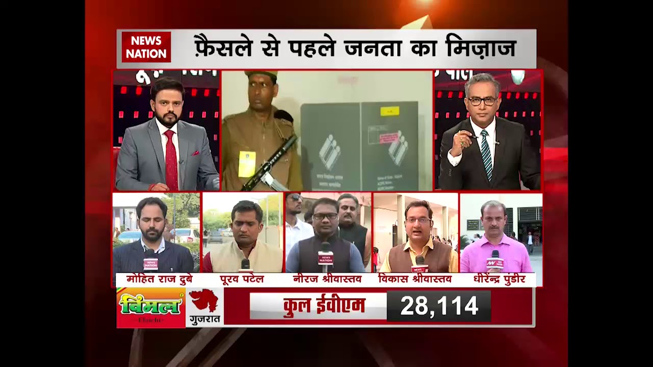 Gujarat, Himachal Exit Poll 2017: Will BJP sustain in Gujarat assembly elections 2017?