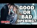 How Did Wuthering Heights Really Do? - Charts with Dan!