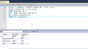 SQL Tutorial - 31: Left Outer JOIN