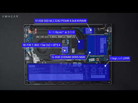 Lenovo Ideapad Slim 5 14AKP10 83HX00CKID | Upgrade Options - YouTube