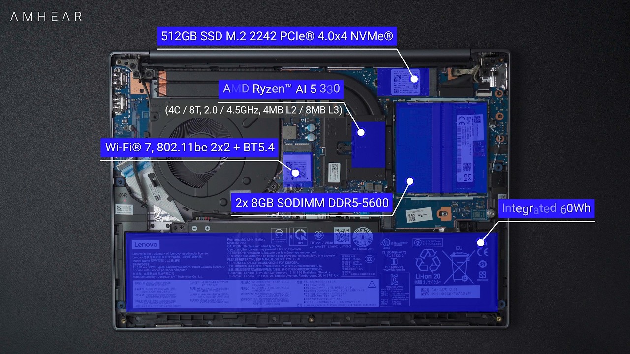 Lenovo Ideapad Slim 5 14AKP10 83HX00CKID | Upgrade Options - YouTube