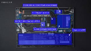Lenovo Ideapad Slim 5 14AKP10 83HX00CKID | Upgrade Options