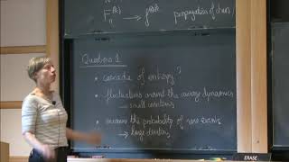 Space-time correlations at equilibrium - Laure Saint-Raymond