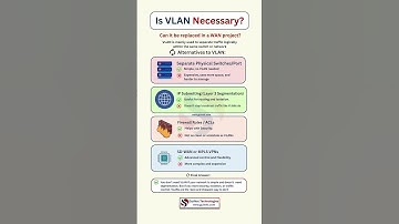 Is VLAN Still Relevant? Alternatives You Should Know! #shorts #ytshorts