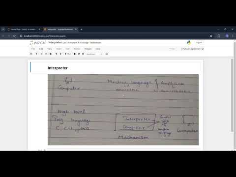 Python Interpreter | How Python Runs Your Code
