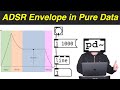 ADSR Envelope (Pure Data Tutorial #4)