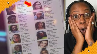17 Individuals Vanish Following Indeed Job Interviews in Atlanta
