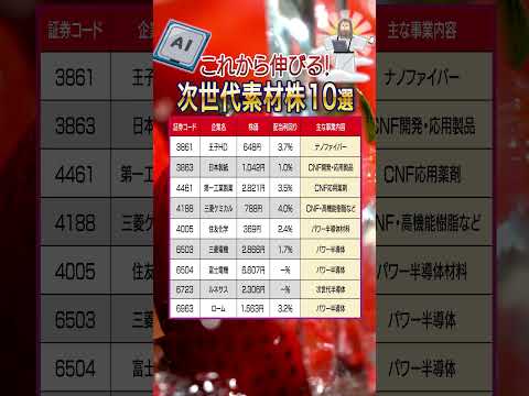 【素材株】 #テンバガー #高配当株  #投資初心者 #nisa  #sbi #楽天証券 #日本製鉄 #ローム #住友化学