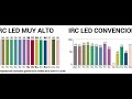 Iluminación hospitalaria ¿Qué es y Cómo funciona la luz?