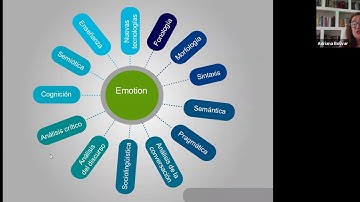 Emotions and ideology in times of political change.