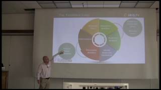 Big Data Day LA 2016 - Shaping the Role of Data Science: An Evolution towards Prescriptive Analytics