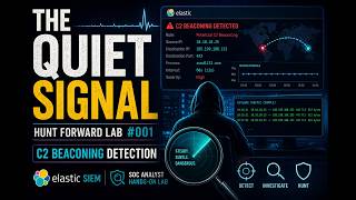 Detect C2 Beaconing in Elastic SIEM | Threat Hunting Lab 01 (ES|QL)