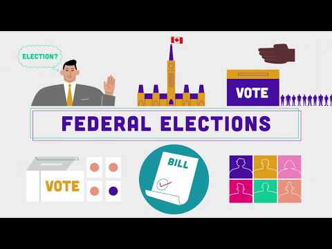 Federal Elections