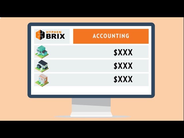 BuildPro: BRIX Integrated ERP Solution | Hyphen Solutions