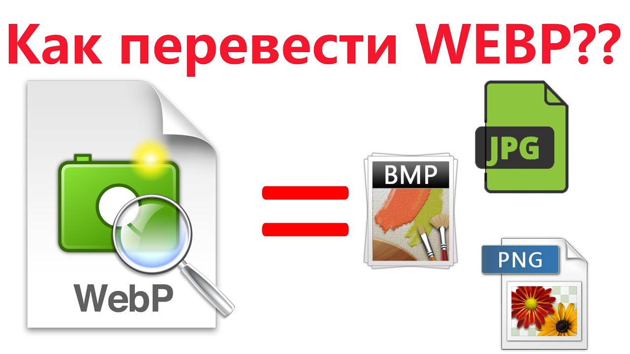 Webp in png