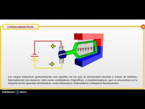 Video: ¿Las luces LED son resistivas o inductivas?