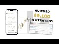 The easiest smc trading strategy  get funded with this