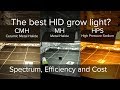 What is the best HID grow light, High Pressure Sodium, Metal Halide or Ceramic Metal Halide?