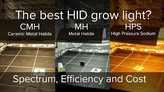 What is the best HID grow light, High Pressure Sodium, Metal Halide or Ceramic Metal Halide?