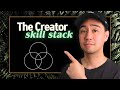 3 Habits That Will Make You Unstoppable