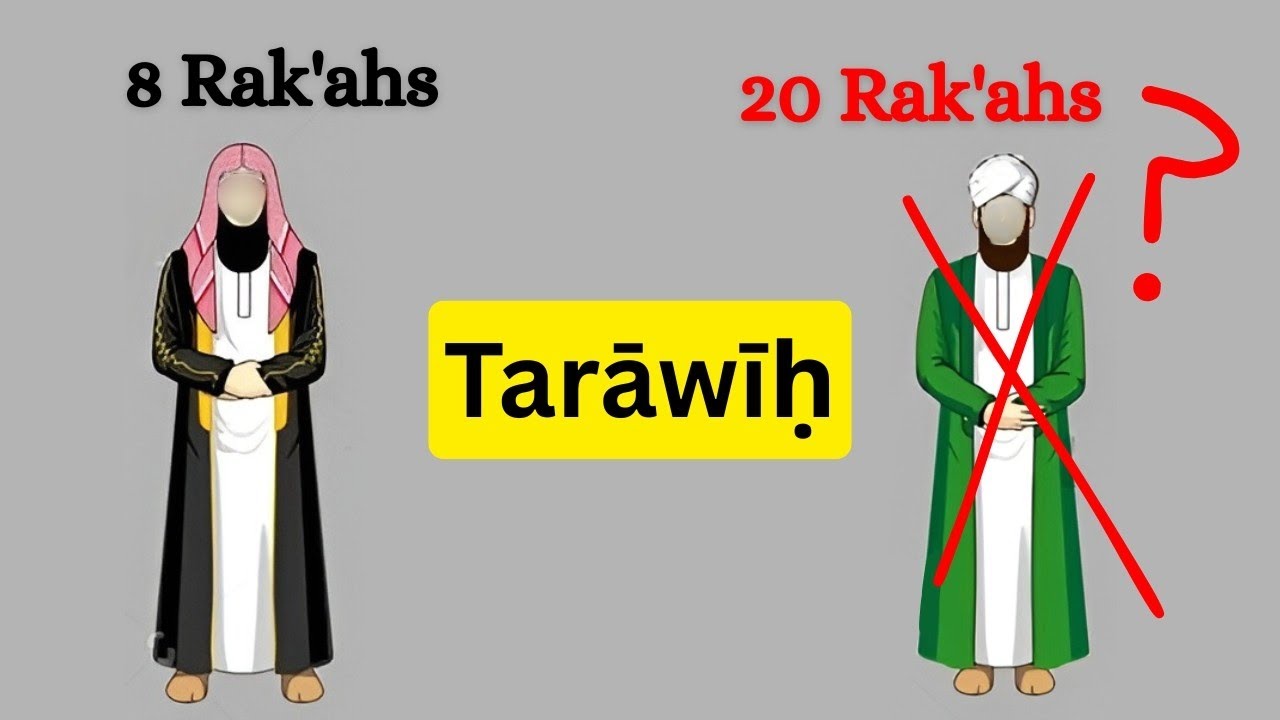 Everything you Must know about Tarāwīh !!