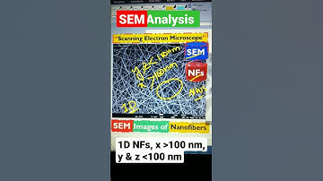 SEM Images of Nanofibers | Interpretation of 1D Nanomaterials