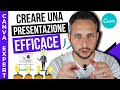 Crea una PRESENTAZIONE EFFICACE con CANVA | Tutorial Canva Italiano