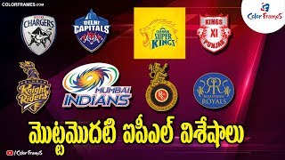 IPL 2008: The First IPL 2008 Match Complete Fixtures |BCCI Announces Schedule| IPL 2020|Color Frames