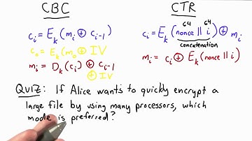 Parallel Processing - Applied Cryptography