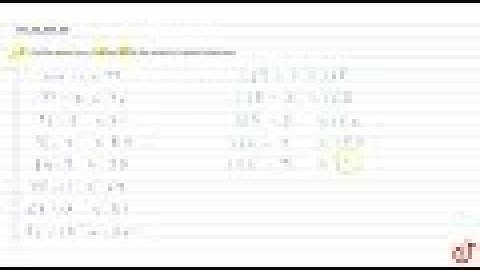 Find the square roots of 100 and 169 by the method of repeated subtraction.