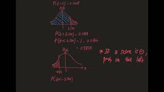 SPM Additional Mathematics. Form 5 Chapter 5 Probability Distribution (Part 3)